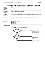 Preview for 269 page of Daikin VRV III REYQ10PY1B Service Manual