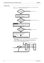 Preview for 287 page of Daikin VRV III REYQ10PY1B Service Manual