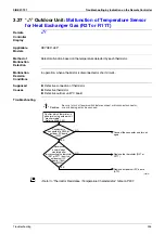 Preview for 306 page of Daikin VRV III REYQ10PY1B Service Manual