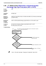 Preview for 311 page of Daikin VRV III REYQ10PY1B Service Manual