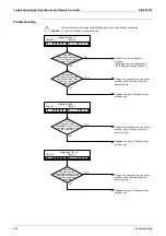 Preview for 353 page of Daikin VRV III REYQ10PY1B Service Manual