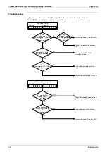 Preview for 359 page of Daikin VRV III REYQ10PY1B Service Manual