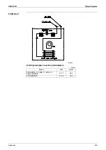 Preview for 404 page of Daikin VRV III REYQ10PY1B Service Manual