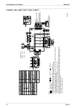 Preview for 423 page of Daikin VRV III REYQ10PY1B Service Manual