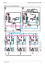 Preview for 88 page of Daikin VRV III REYQ8PY1 Service Manual