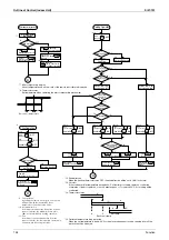 Preview for 145 page of Daikin VRV III REYQ8PY1 Service Manual