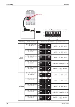 Preview for 197 page of Daikin VRV III REYQ8PY1 Service Manual