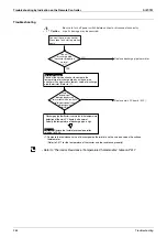 Preview for 275 page of Daikin VRV III REYQ8PY1 Service Manual