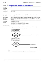 Preview for 276 page of Daikin VRV III REYQ8PY1 Service Manual