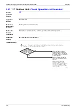 Preview for 321 page of Daikin VRV III REYQ8PY1 Service Manual