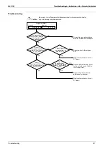 Preview for 328 page of Daikin VRV III REYQ8PY1 Service Manual