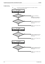 Preview for 331 page of Daikin VRV III REYQ8PY1 Service Manual