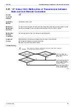 Preview for 332 page of Daikin VRV III REYQ8PY1 Service Manual