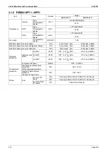 Preview for 411 page of Daikin VRV III REYQ8PY1 Service Manual