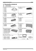 Preview for 14 page of Daikin VRV III RQQ8-48PY1 Service Manual