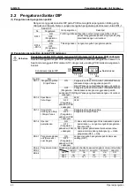 Preview for 53 page of Daikin VRV III RQQ8-48PY1 Service Manual