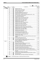 Preview for 77 page of Daikin VRV III RQQ8-48PY1 Service Manual