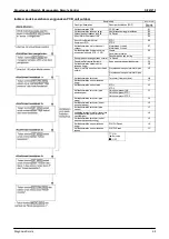 Предварительный просмотр 78 страницы Daikin VRV III RQQ8-48PY1 Service Manual