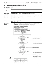 Preview for 103 page of Daikin VRV III RQQ8-48PY1 Service Manual