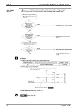 Предварительный просмотр 105 страницы Daikin VRV III RQQ8-48PY1 Service Manual