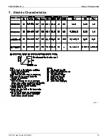 Предварительный просмотр 16 страницы Daikin VRV III RXYQ_PTJU Engineering Data