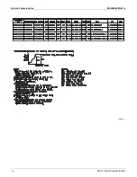 Предварительный просмотр 17 страницы Daikin VRV III RXYQ_PTJU Engineering Data