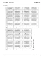 Preview for 19 page of Daikin VRV III RXYQ_PTJU Engineering Data