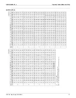 Preview for 20 page of Daikin VRV III RXYQ_PTJU Engineering Data