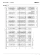 Preview for 21 page of Daikin VRV III RXYQ_PTJU Engineering Data