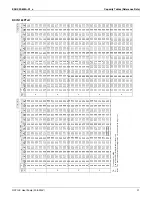 Preview for 22 page of Daikin VRV III RXYQ_PTJU Engineering Data