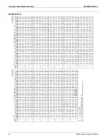 Предварительный просмотр 25 страницы Daikin VRV III RXYQ_PTJU Engineering Data