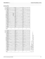 Предварительный просмотр 30 страницы Daikin VRV III RXYQ_PTJU Engineering Data