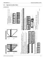 Предварительный просмотр 42 страницы Daikin VRV III RXYQ_PTJU Engineering Data