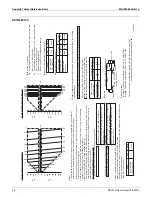 Предварительный просмотр 43 страницы Daikin VRV III RXYQ_PTJU Engineering Data