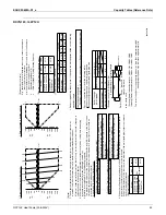 Предварительный просмотр 44 страницы Daikin VRV III RXYQ_PTJU Engineering Data