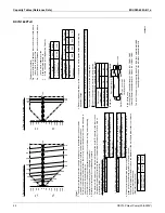 Предварительный просмотр 45 страницы Daikin VRV III RXYQ_PTJU Engineering Data