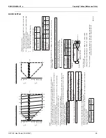 Предварительный просмотр 46 страницы Daikin VRV III RXYQ_PTJU Engineering Data