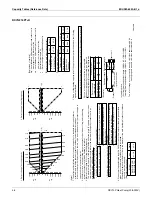 Предварительный просмотр 47 страницы Daikin VRV III RXYQ_PTJU Engineering Data