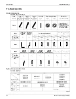 Предварительный просмотр 51 страницы Daikin VRV III RXYQ_PTJU Engineering Data