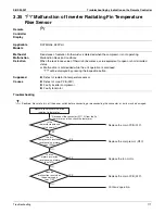 Preview for 180 page of Daikin VRV III-S RXYMQ36 48PVJU Service Manual