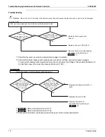 Preview for 183 page of Daikin VRV III-S RXYMQ36 48PVJU Service Manual