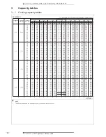 Preview for 12 page of Daikin VRV III-S RXYSQ4PA7Y1B Technical Data Manual