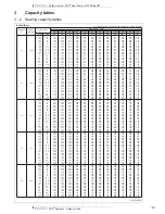 Предварительный просмотр 15 страницы Daikin VRV III-S RXYSQ4PA7Y1B Technical Data Manual