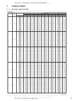 Предварительный просмотр 17 страницы Daikin VRV III-S RXYSQ4PA7Y1B Technical Data Manual