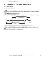 Предварительный просмотр 44 страницы Daikin VRV III-S Technical Data Manual