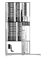 Preview for 15 page of Daikin VRV III Installation Manual