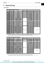 Preview for 16 page of Daikin VRV III Manual