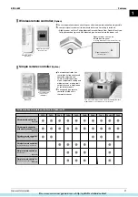 Preview for 26 page of Daikin VRV III Manual