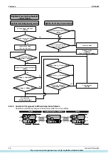 Preview for 41 page of Daikin VRV III Manual