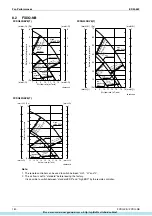 Preview for 185 page of Daikin VRV III Manual